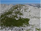 Planina Blato - Vršaki (South peak)